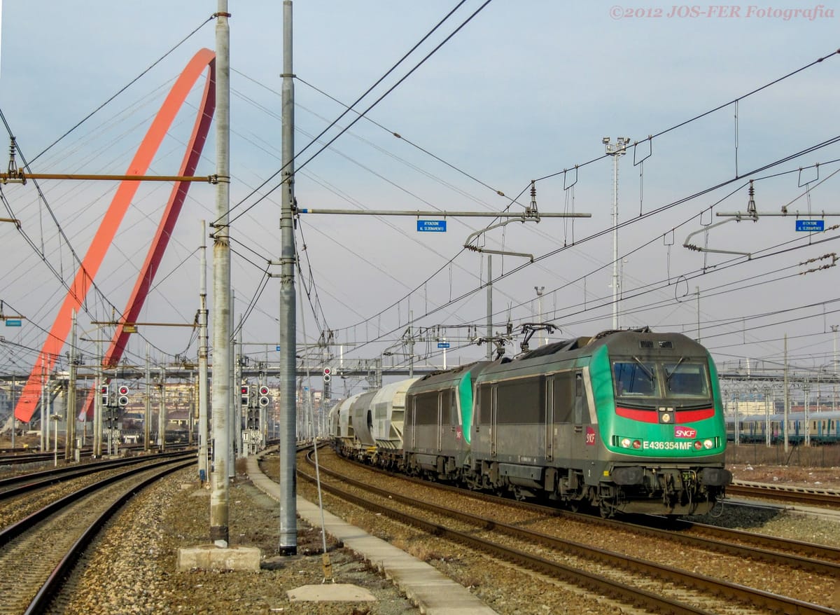 Viaje a Italia